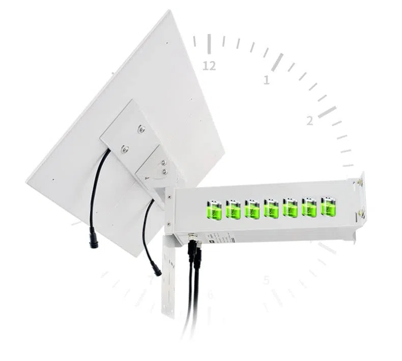 Panneau solaire, Pas D'électricité Et Pas De Réseau Système D'alimentation De Caméra De Surveillance Solaire Équipement Étanche Extérieur Carte De Batterie Lithium 40W Pour camping-car, caravane, véhi