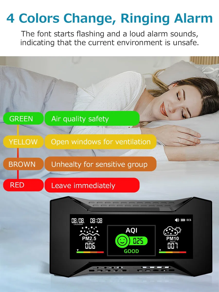 Upgraded CF-20 Moniteur de qualité de l'air Professionnel 10 en 1, capteur co2 et PM2.5, alertes intelligentes de l'AQI, qualité de l'air intérieur Rechargeable pour Une Utilisation au Bureau